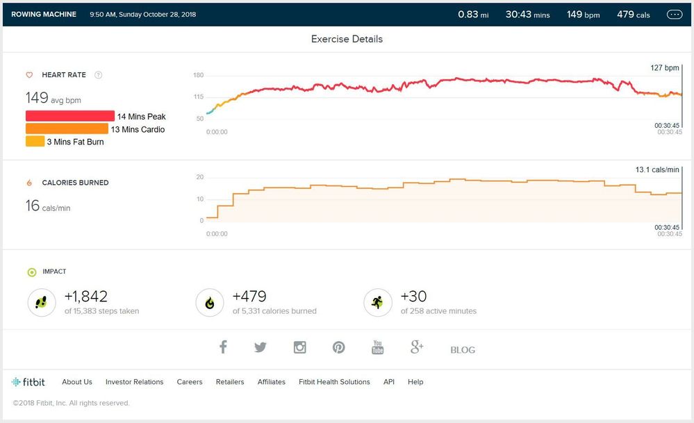 fitbit rowing machine