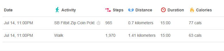 SB Zip 2000 steps.jpg