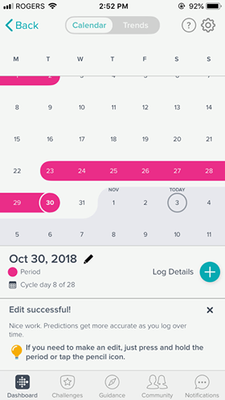 Period shows it is past and should Not be predicted in 3 days.