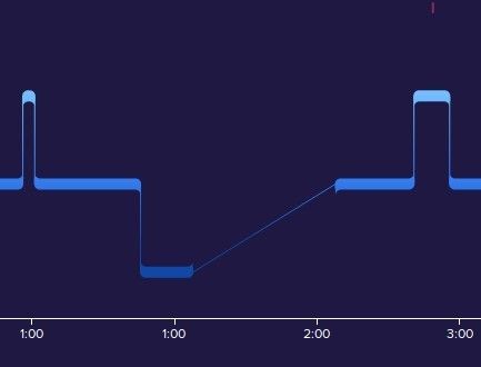DST Sleep.jpg