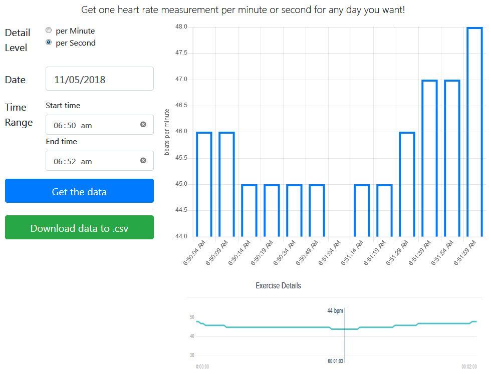 HR 6 per min.jpg