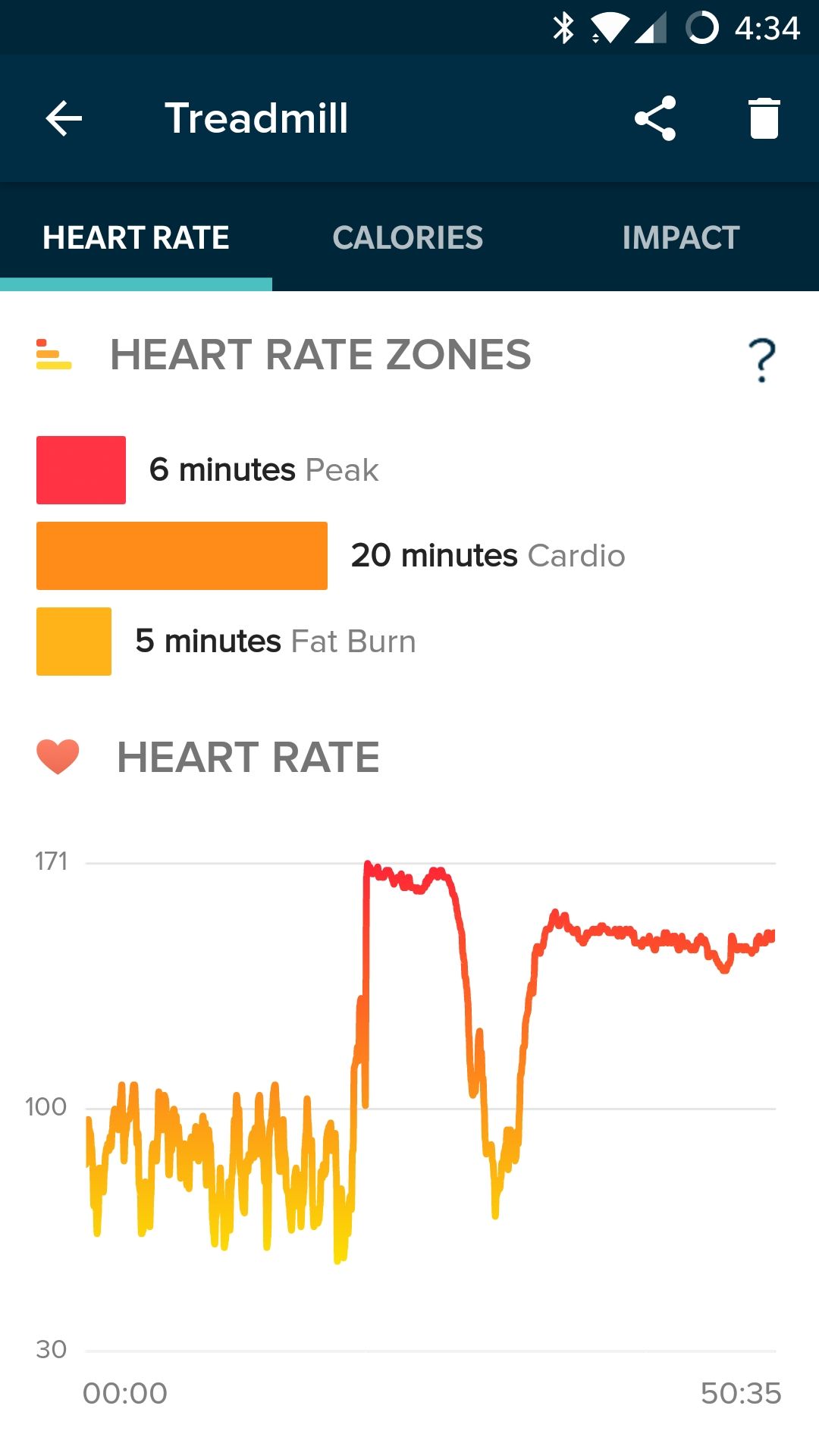 Solved Heart rate monitor not accurate during exercise Page 8