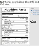 stauratedfat.jpg