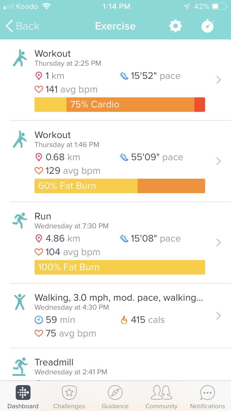 Solved Activity log disappearing Fitbit Community