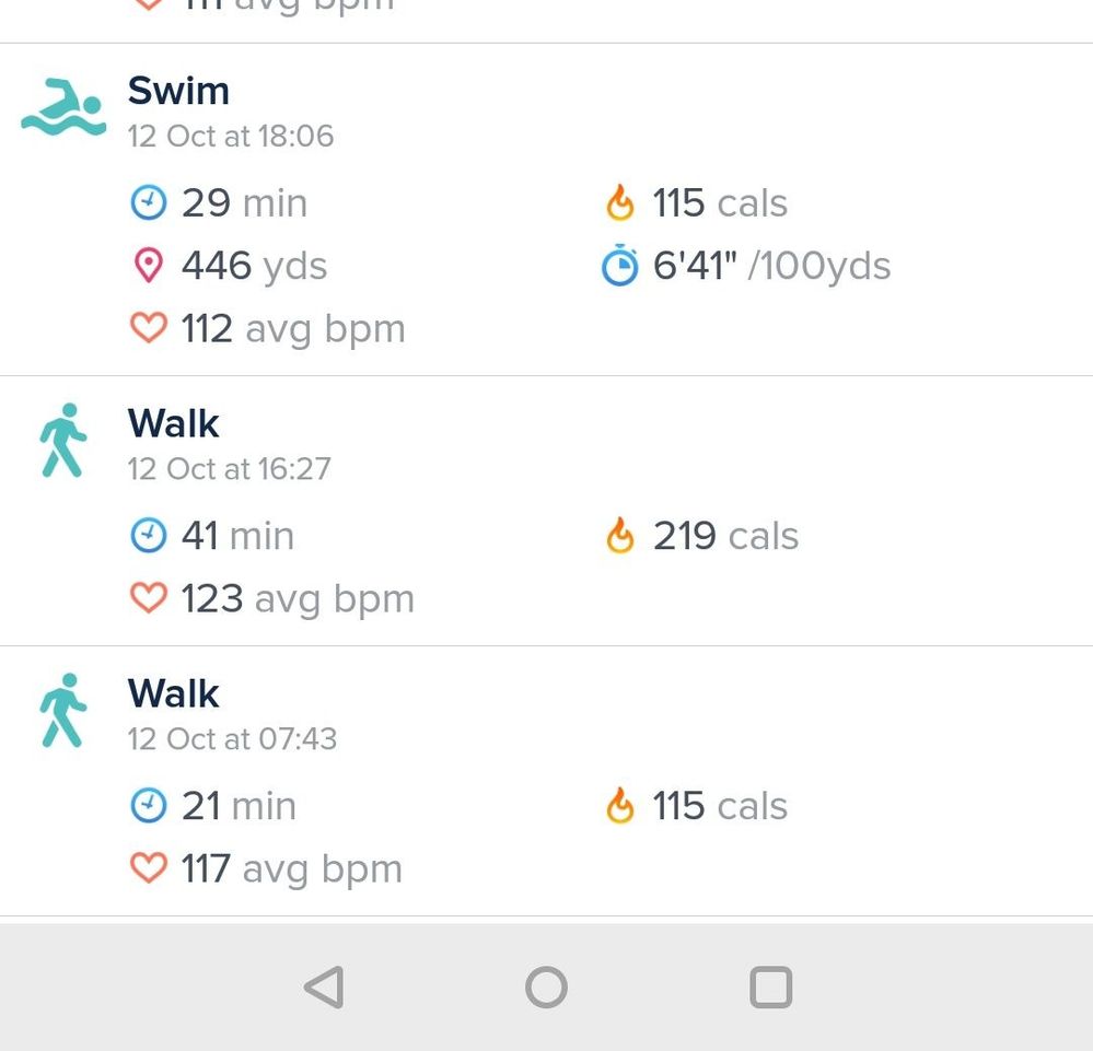 fitbit charge 3 for swimming