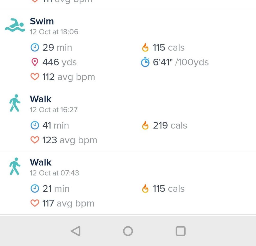 charge 3 fitbit swimming