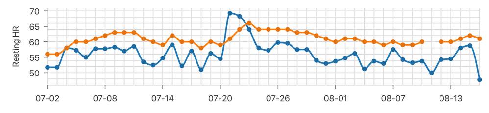 graph.png