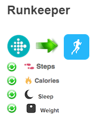 sync runkeeper with fitbit