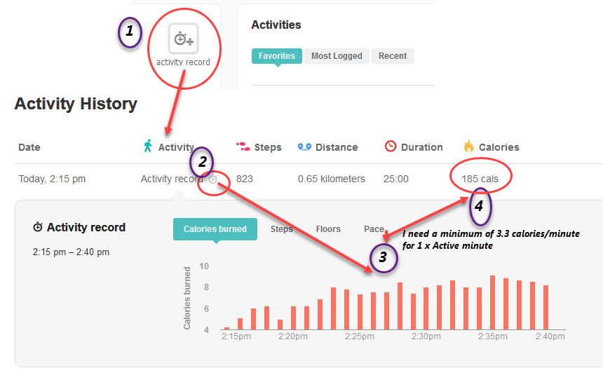 Fitbit not discount registering active minutes