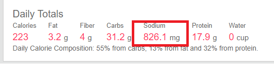 Sodium.png