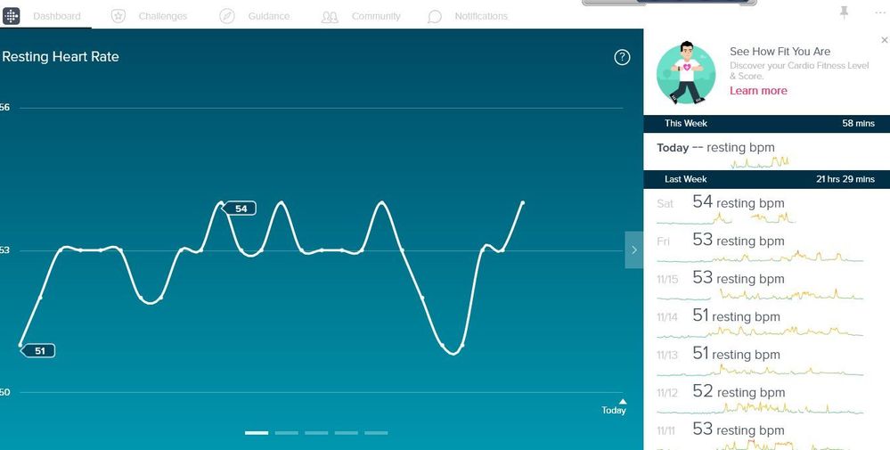Today 22 Nov 18 heart rate.JPG