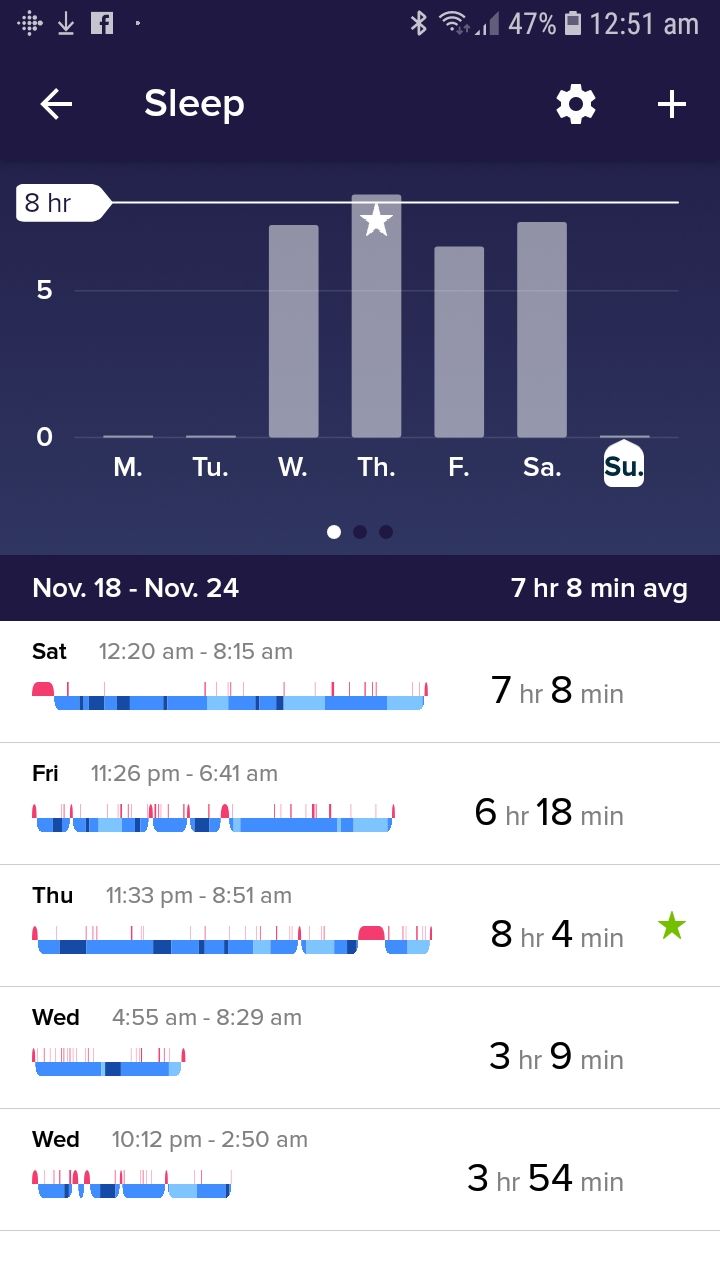 fitbit charge 3 sleep not tracked on watch