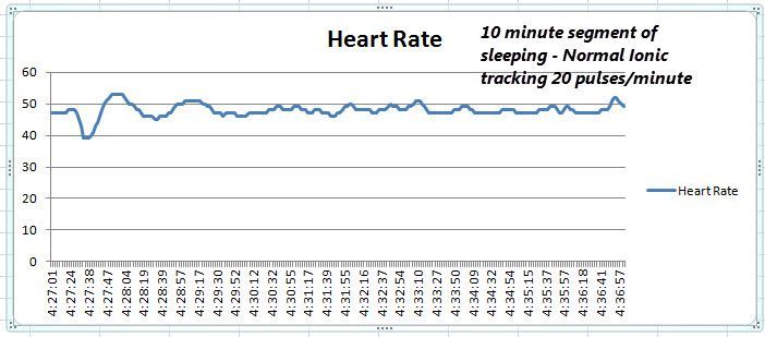 Sleeping low hr 17nov18.jpg