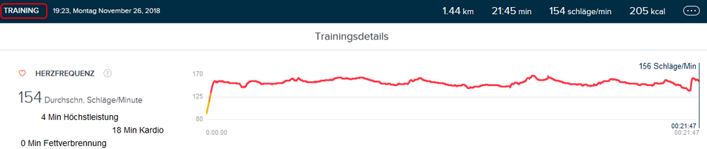 Training