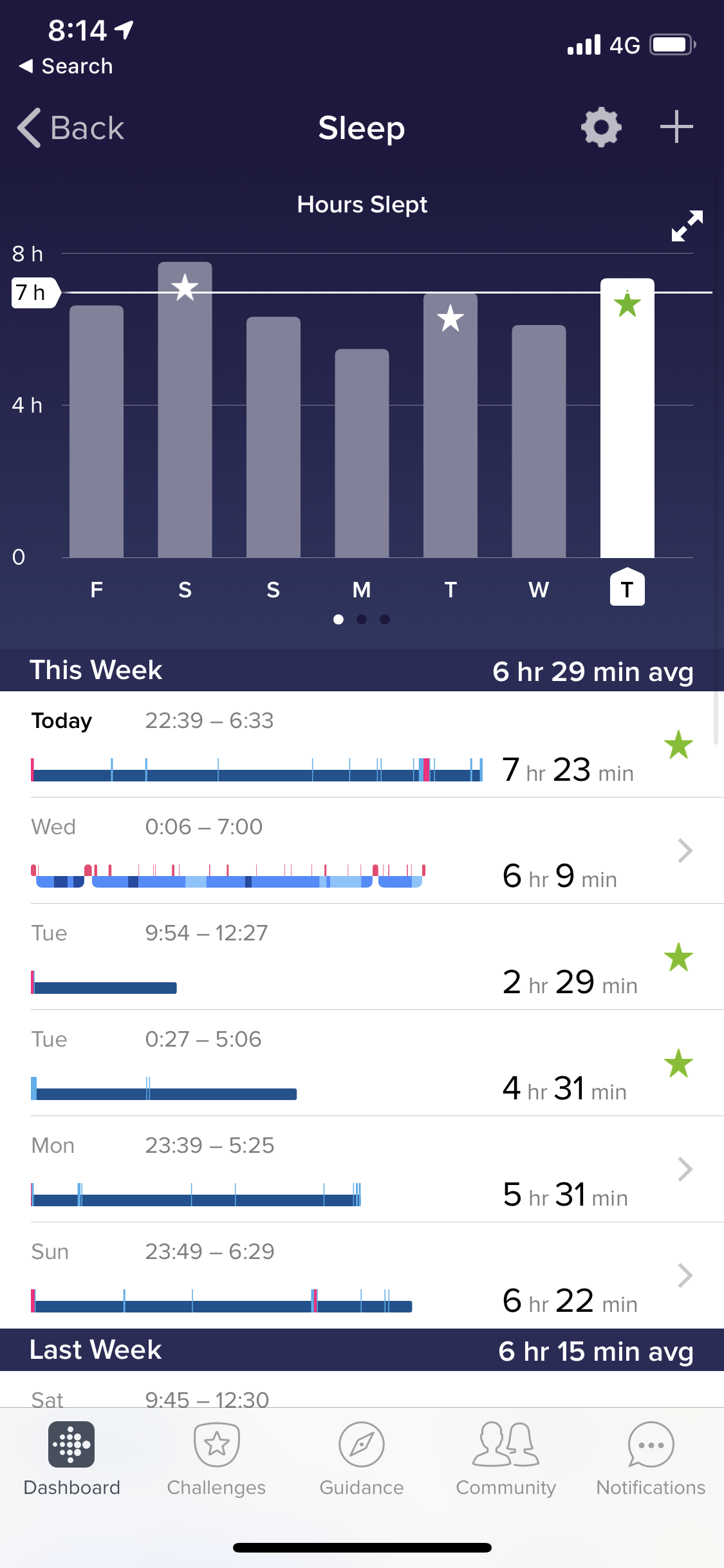 my fitbit has stopped tracking my sleep