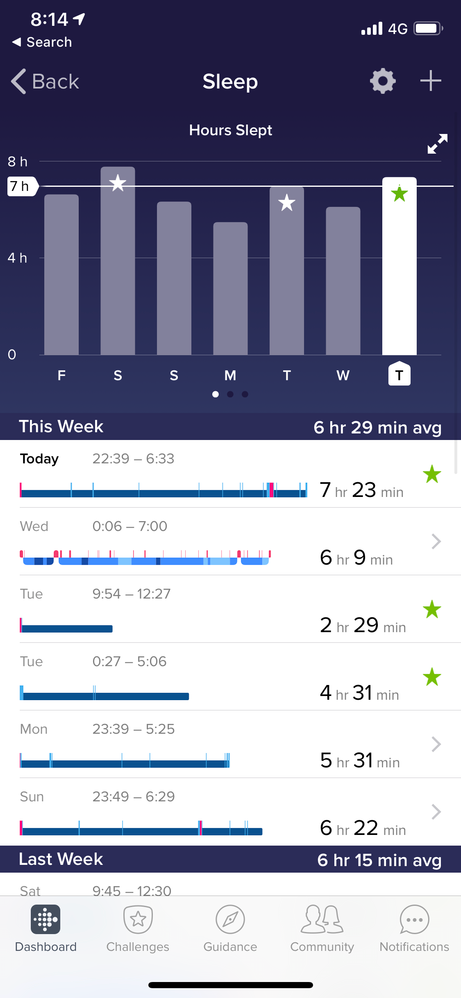 Fitbit Charge 3 Not Tracking Sleep 