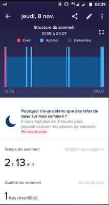 Structure du sommeil.PNG