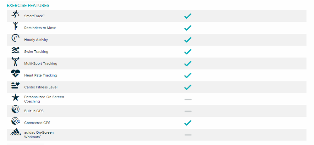 Charge3E.png