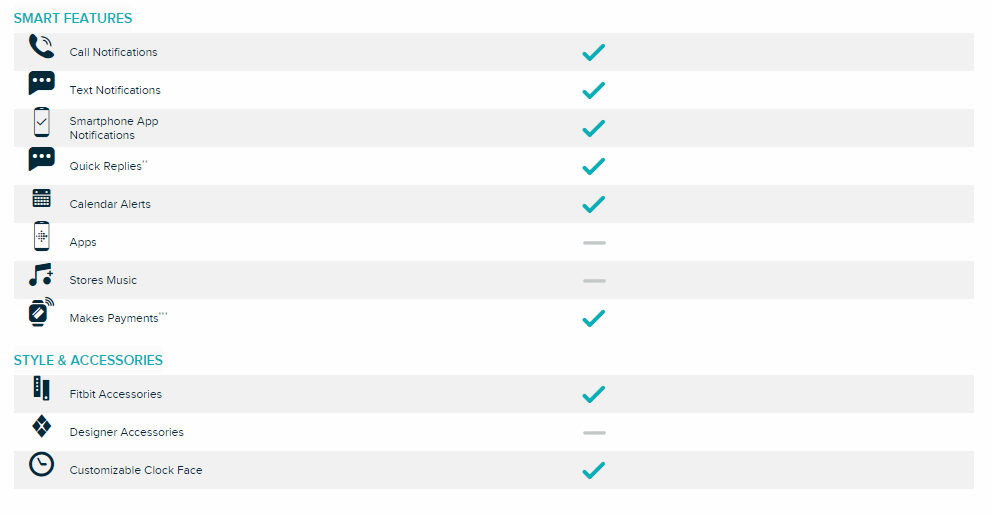 Charge3S.png