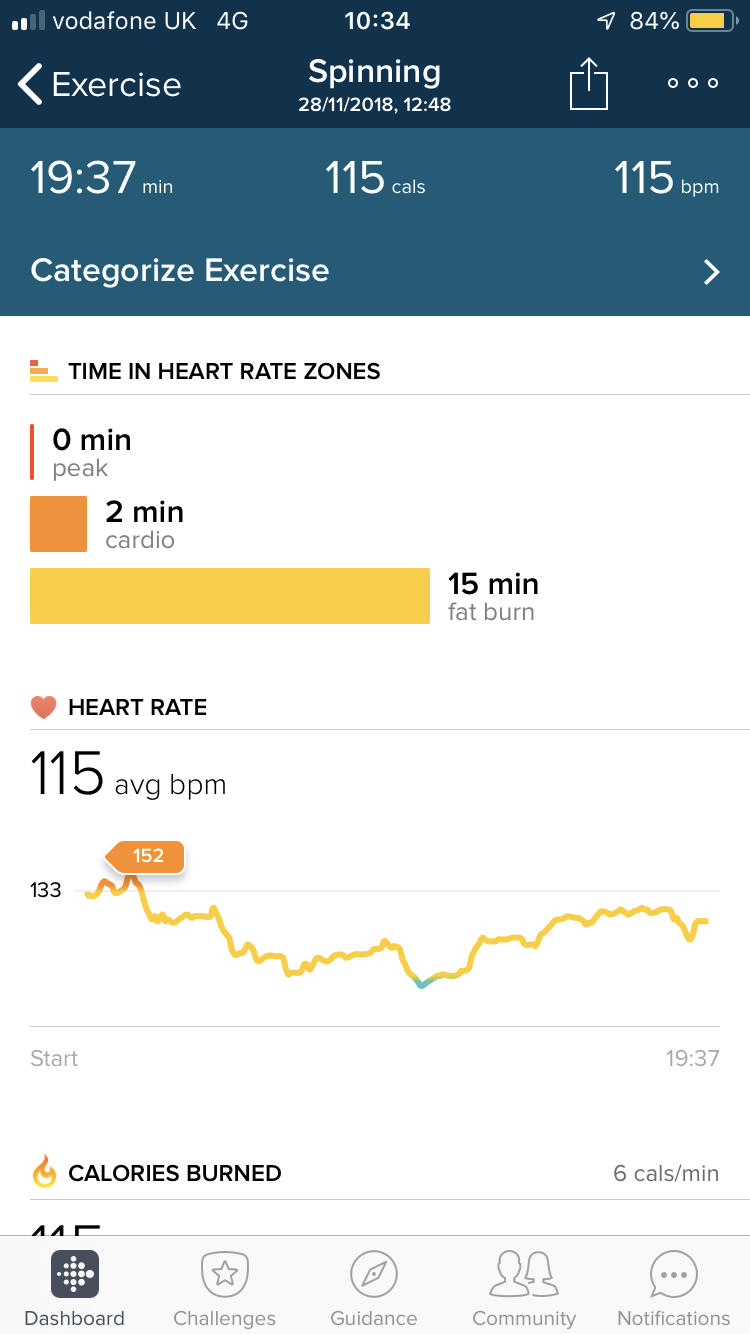 Heartrate And Exercise Log Not Matching - Fitbit Community