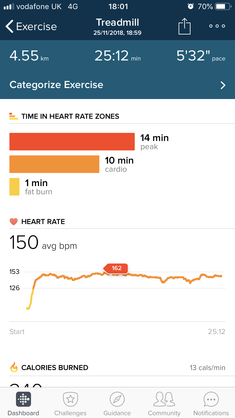 fitbit exercise zones