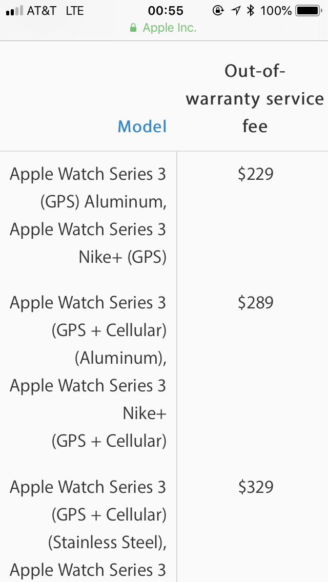 versa screen size