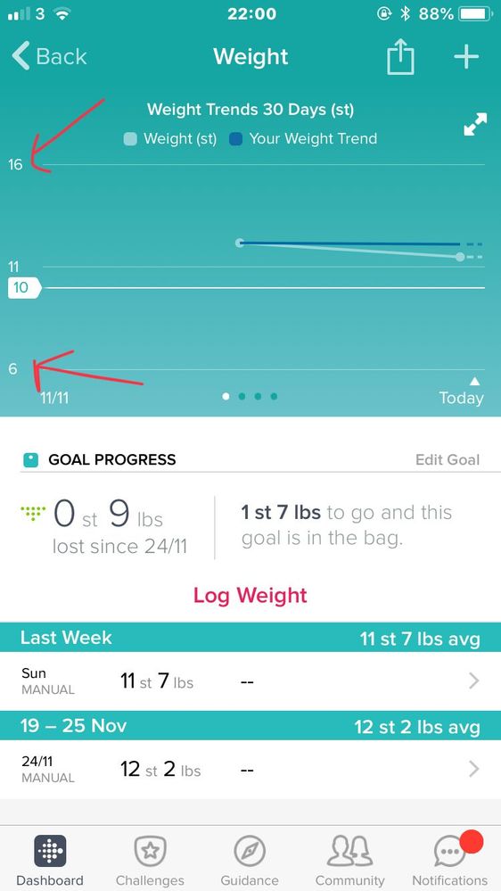 fitbit weight loss app