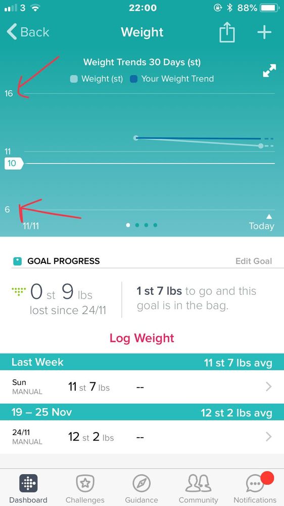 Solved: Which scales are compatible with Fitbit? - Fitbit Community