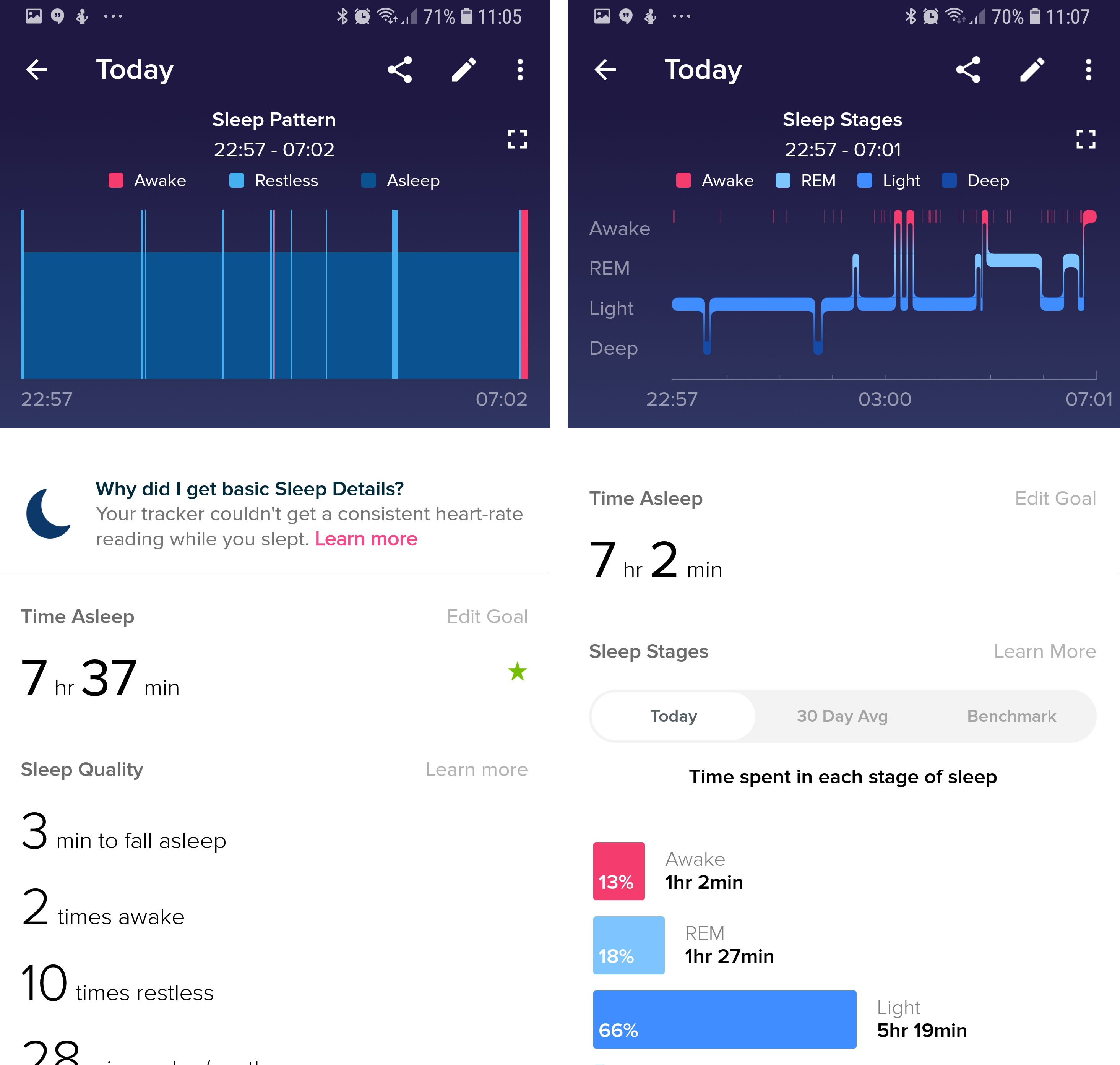 charge 2 not tracking sleep