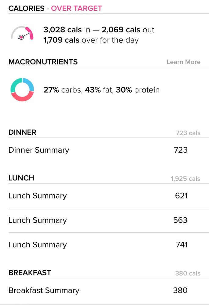 Fitbit App reporting too many calories from MyFitn - Fitbit Community