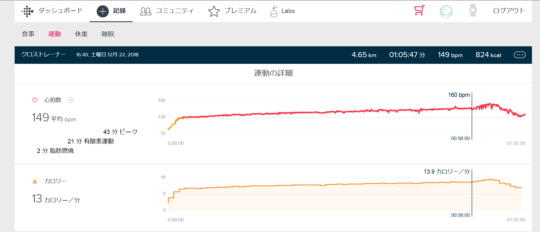 Chrage3でのエクササイズの記録について 2ページ Fitbit Community