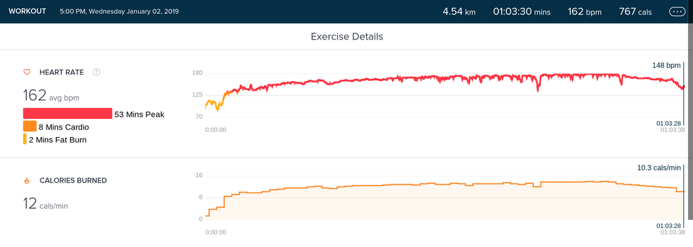Versa Pic 4