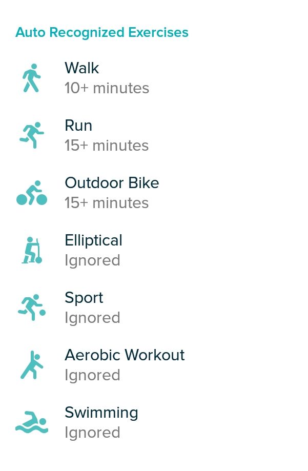 Screenshot_20190105-001615_Fitbit.jpg