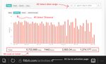 fitbit-annual-totals.jpg