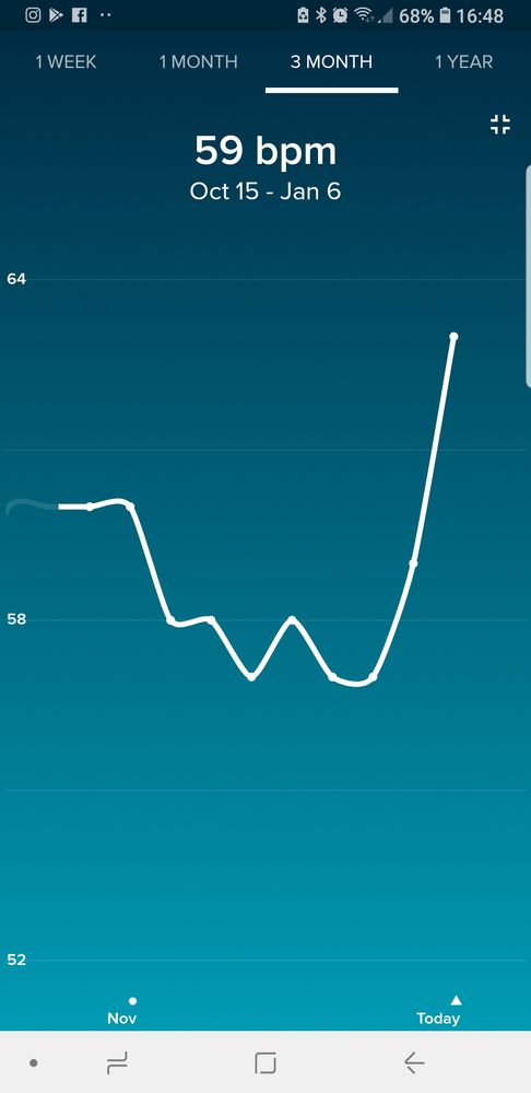 Screenshot_20190106-164834_Fitbit.jpg