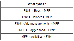 myfit.PNG