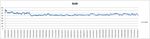 RHR to date 13jan19.jpg