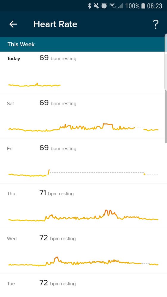 Screenshot_20190113-082336_Fitbit.jpg