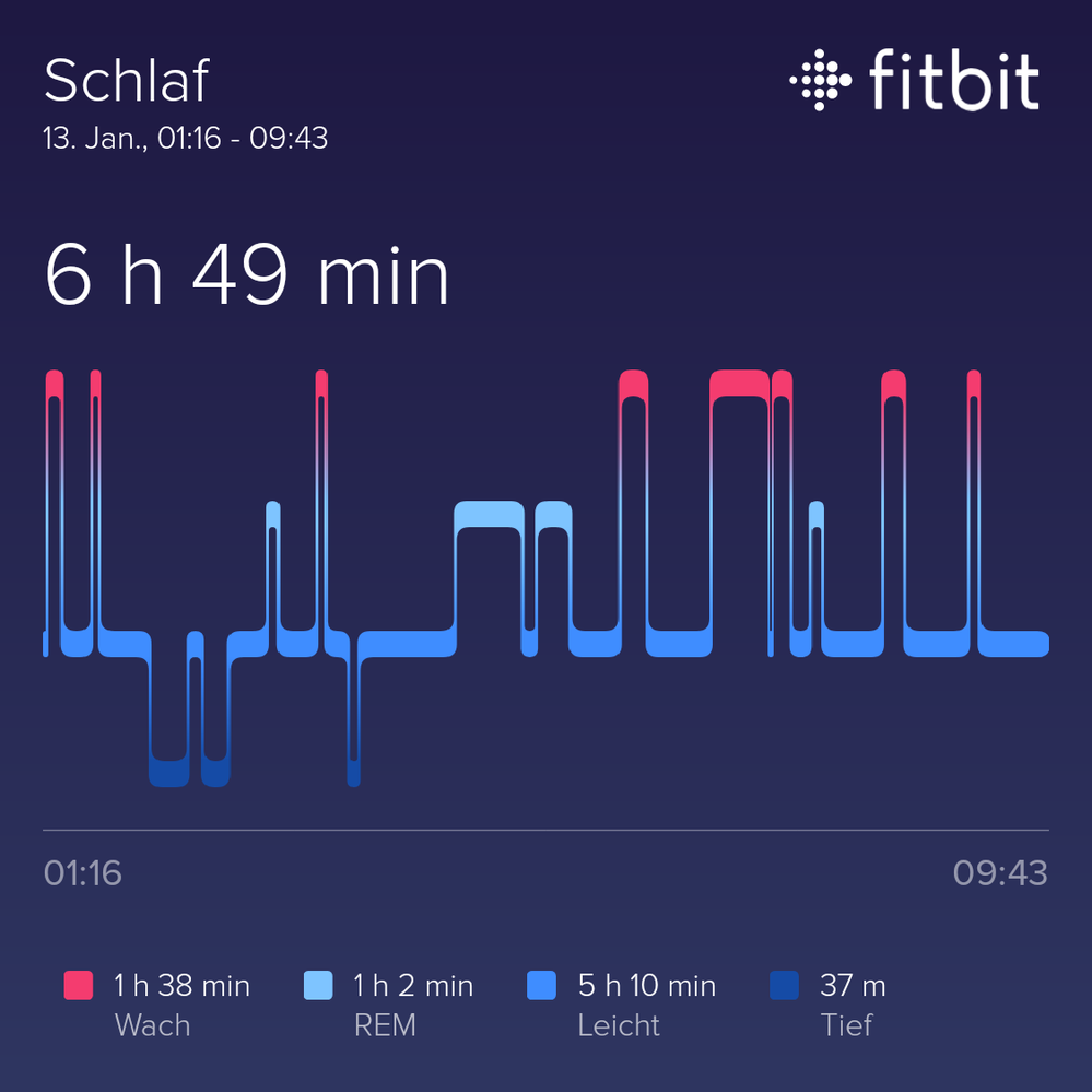 fitbit_sharing_5452663319612010278.png
