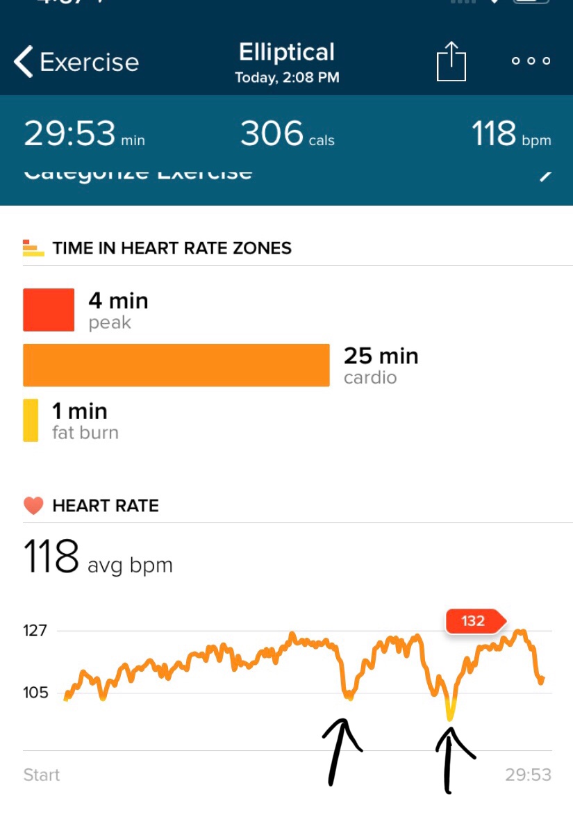 fitbit heart rate incorrect