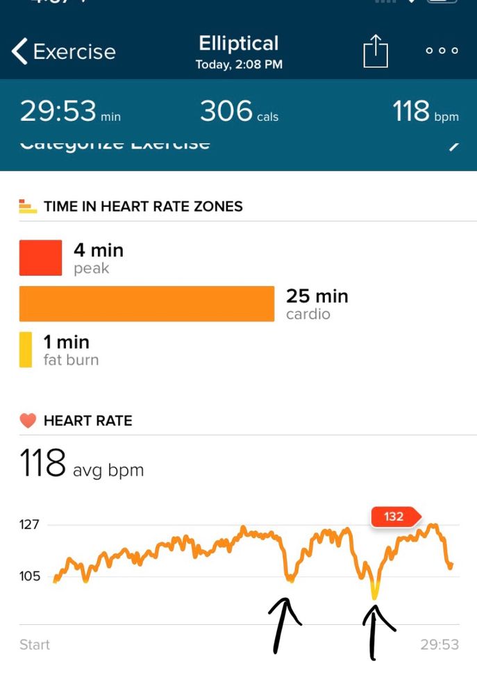 Solved Charge 3 heart rate not accurate Fitbit Community