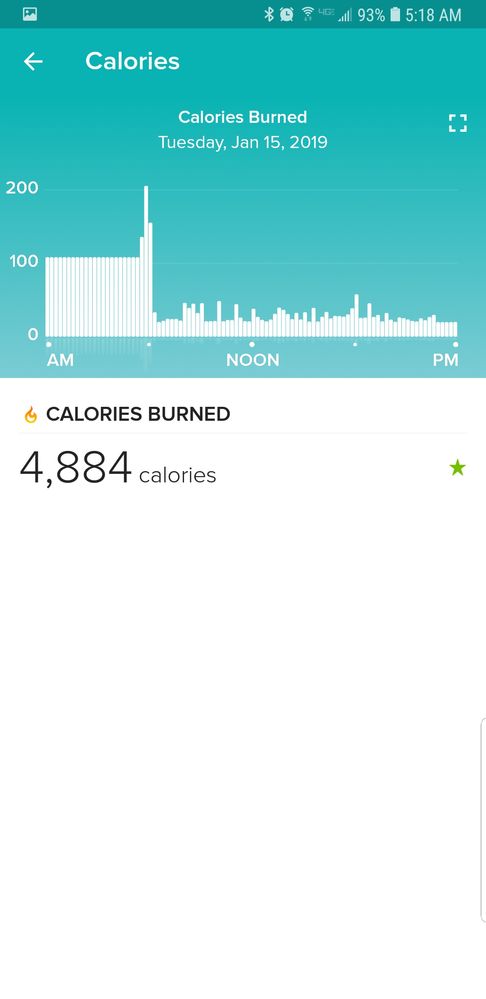 I was on the treadmill between 5:45- 6:15am.