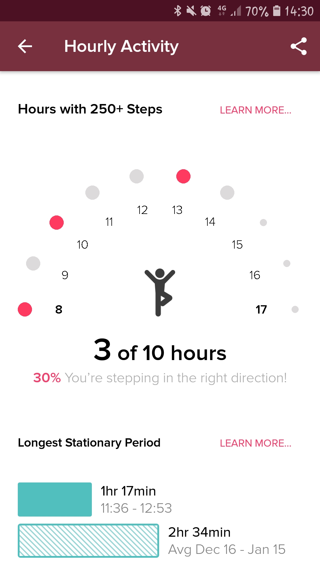 Active Hours Not Accurate between App and Fitbit Fitbit Community