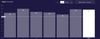 7 days sleep 1.jpg