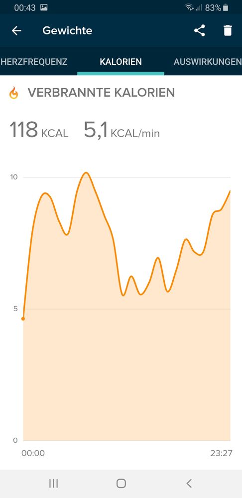 Screenshot_20190124-004353_Fitbit.jpg