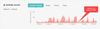 Active minutes 15jan19 2.jpg