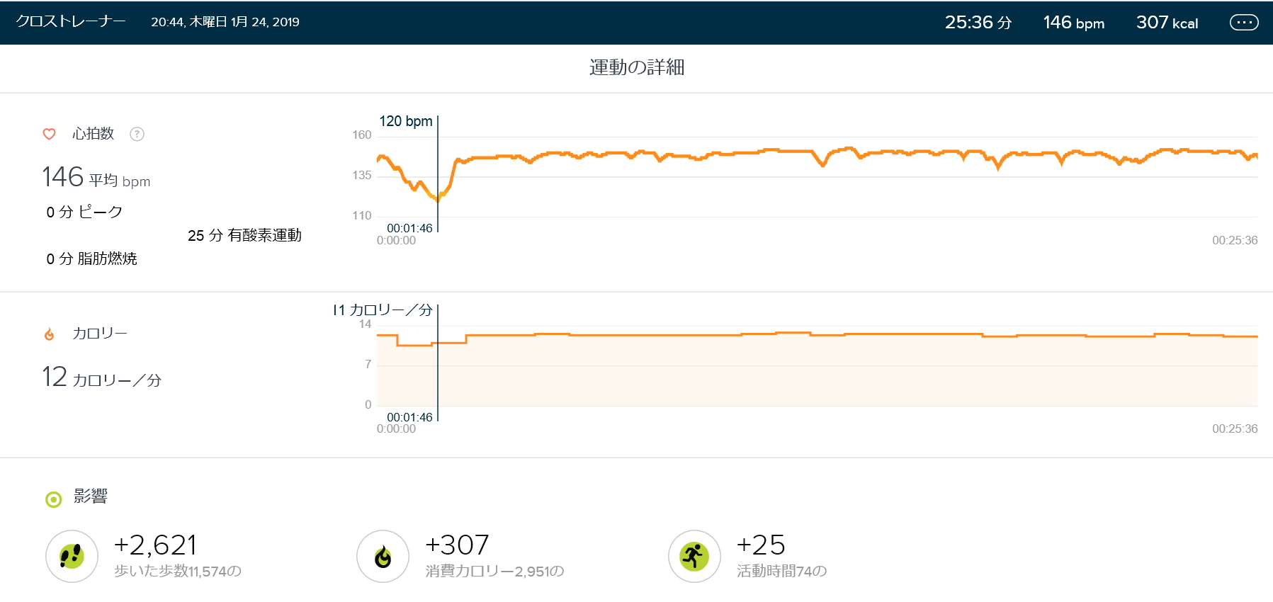 Chrage3でのエクササイズの記録について 3ページ Fitbit Community