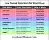 comparison_diets.jpg