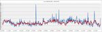 RHR sleep 27jan19.jpg