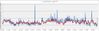 RHR sleep 27jan19.jpg